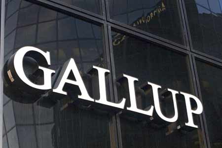 Gallup: Армения должна сама обеспечить собственную безопасность, считают 40% армянских респондентов