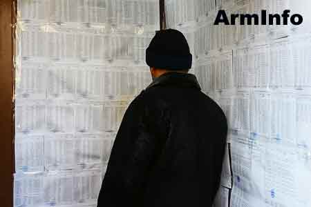 В Лорийской области Армении по первым данным убедительную победу одерживает Республиканская партия