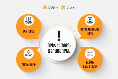 Проинформирован – значит защищен: IDBank