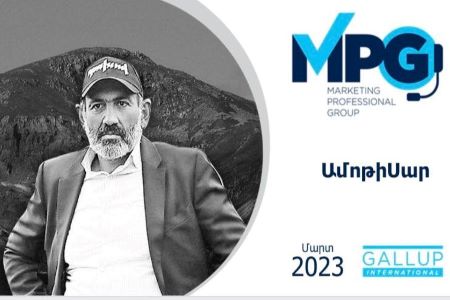 Poll: More than 67 percent of respondents in Armenia expressed no  confidence in Armenian PM`s statements 