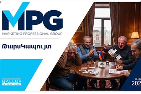 In Armenia, about 50% of respondents ready to take to streets if  parliamentary elections rigged - poll 
